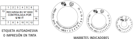 Imagen de la identificación de la certificación