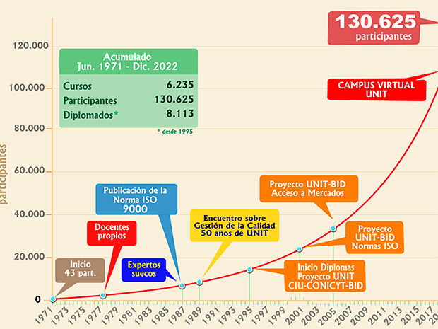 2022-12-16_Gráfica.jpg